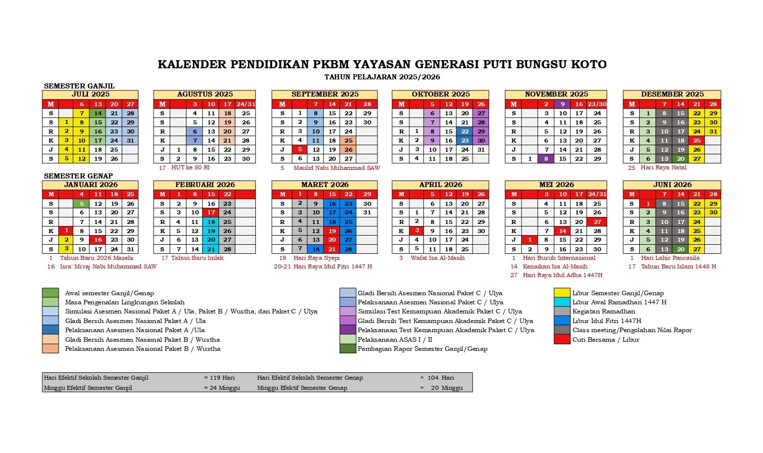 Kalender Akademik 1